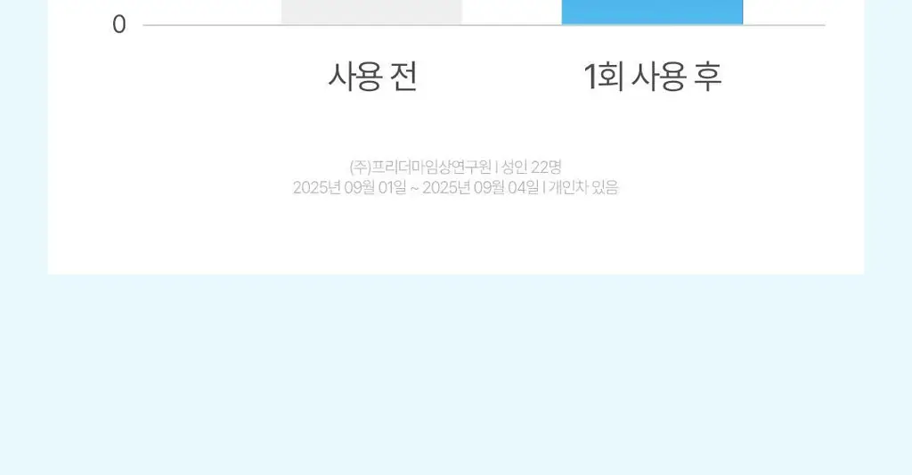 [NEW] 더 에센셜 바이 아리얼 히알루로닉 13 크림 100ml 상세페이지 34